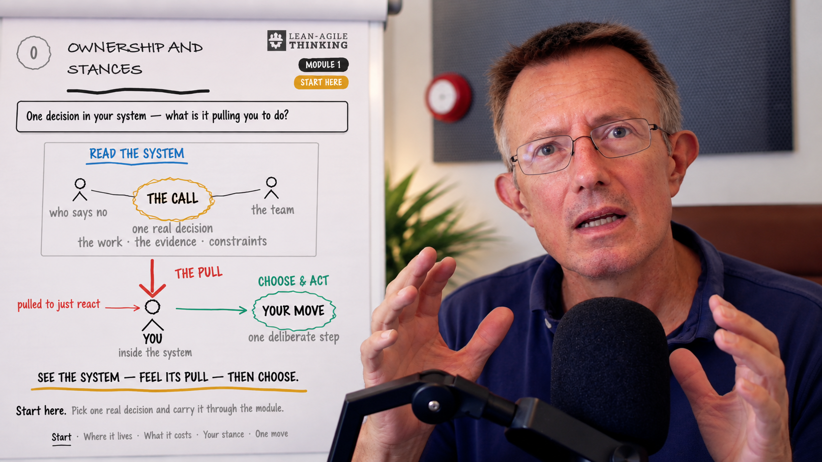 Mads recording PO Advanced Module 1 beside the Ownership and Stances sheet