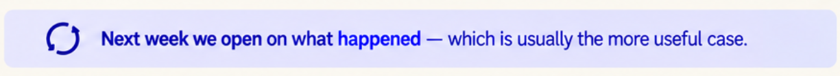 Next week we open on what happened — which is usually the more useful case