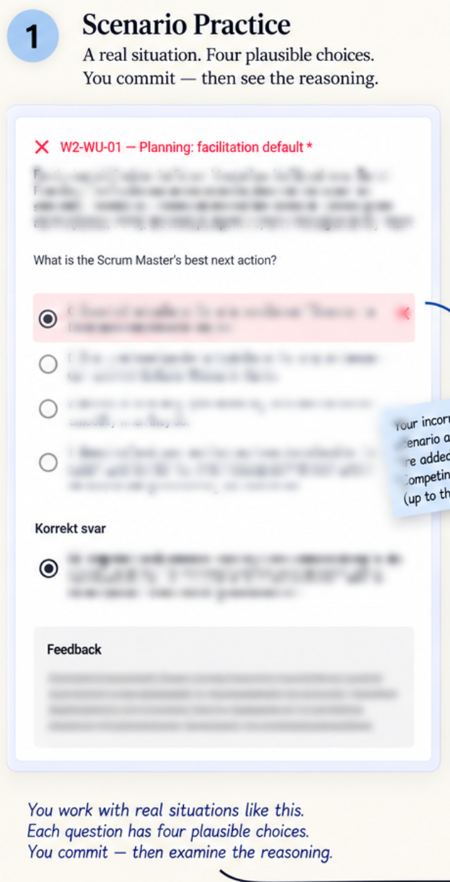 Part 1 — Scenario Practice: a real situation, four plausible choices, you commit and see the reasoning